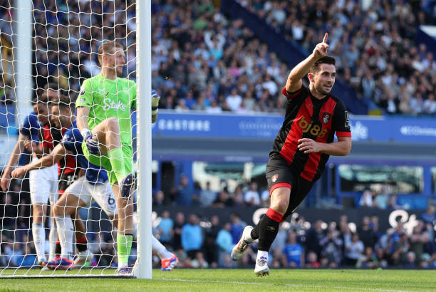 歐冠獎金如何影響球隊財政？豪門與小俱樂部的差距