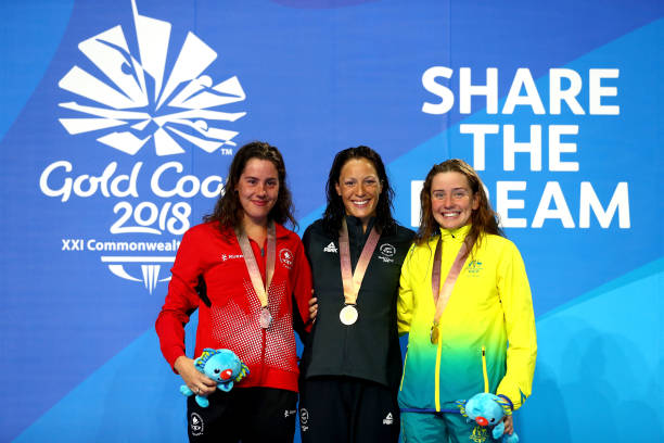 如何計算和優(yōu)化你的SWOLF得分：實用指南